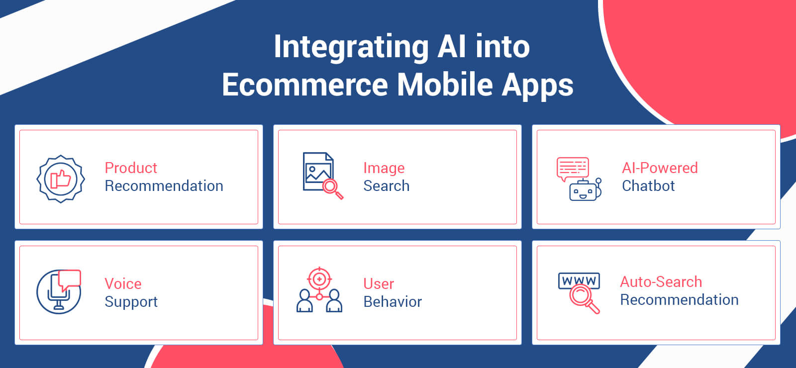 integrate artificial intelligence in ecommerce mobile apps