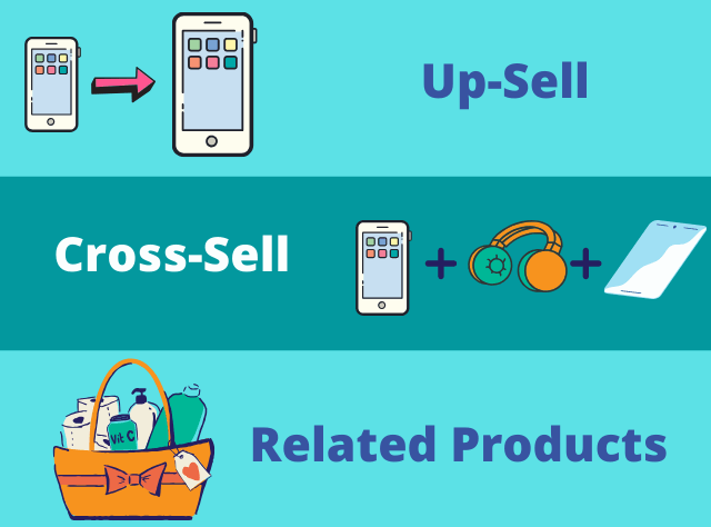 10 formas de usar cross selling no e-commerce