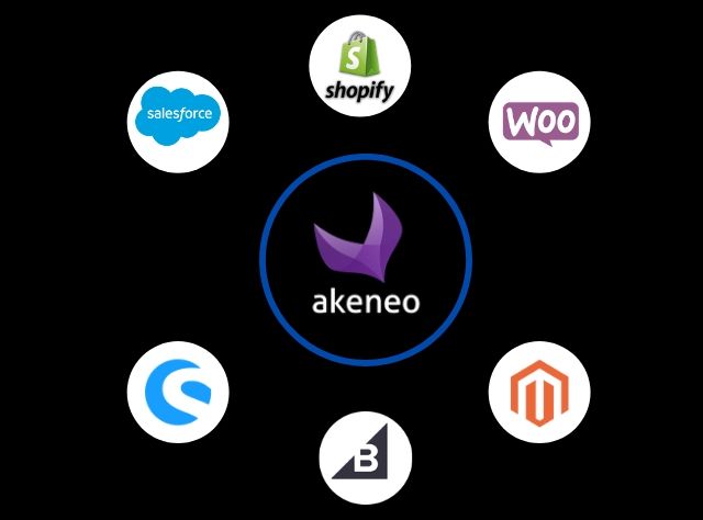 Integrate Akeneo PIM To Your Online eCommerce Store