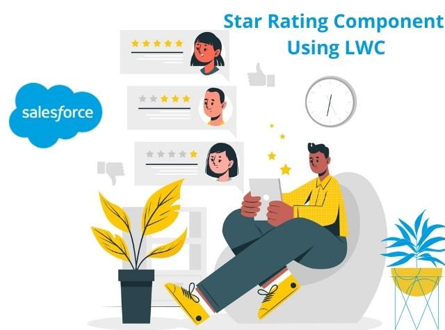 Star Rating Component Using LWC