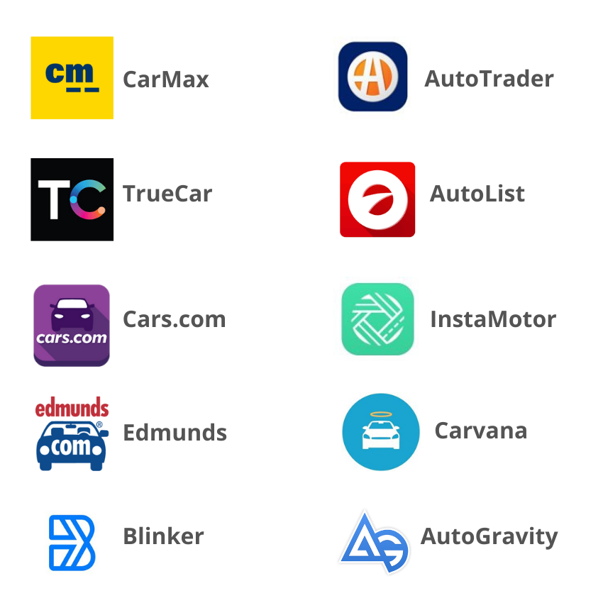 Top Car Buy-Sell Apps