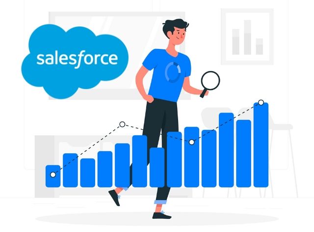 Top Salesforce Trends