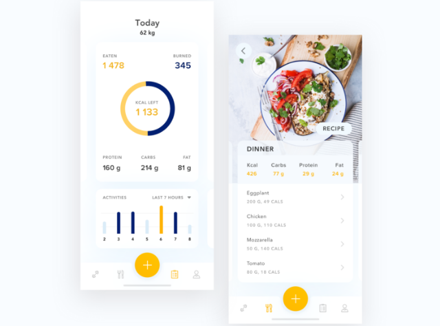 develop Diet & Nutrition Tracking Mobile App