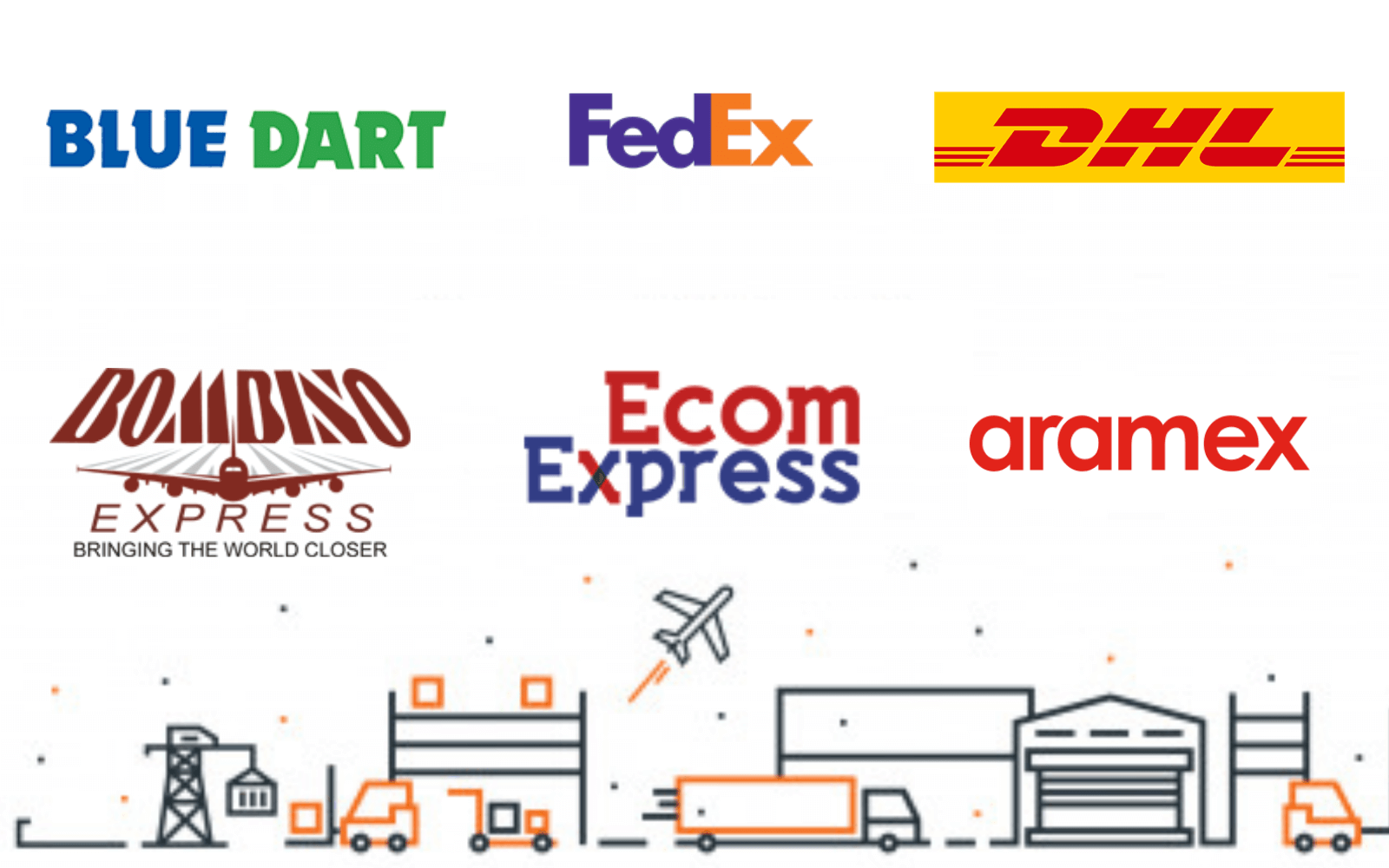top logistics companies for ecommerce worldwide