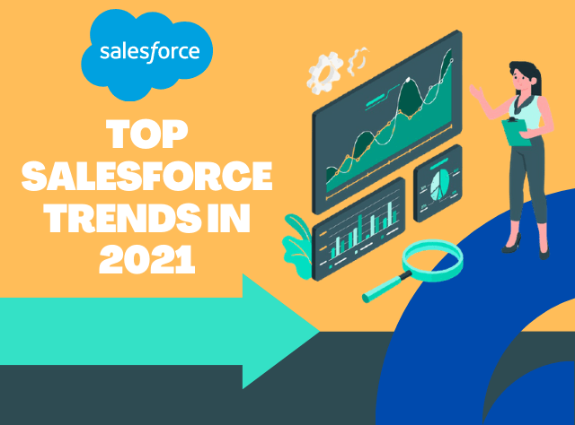 Top Salesforce Trends In 2021