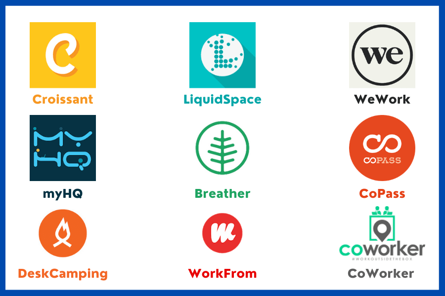 popular coworking spaces and shared office space finder app services