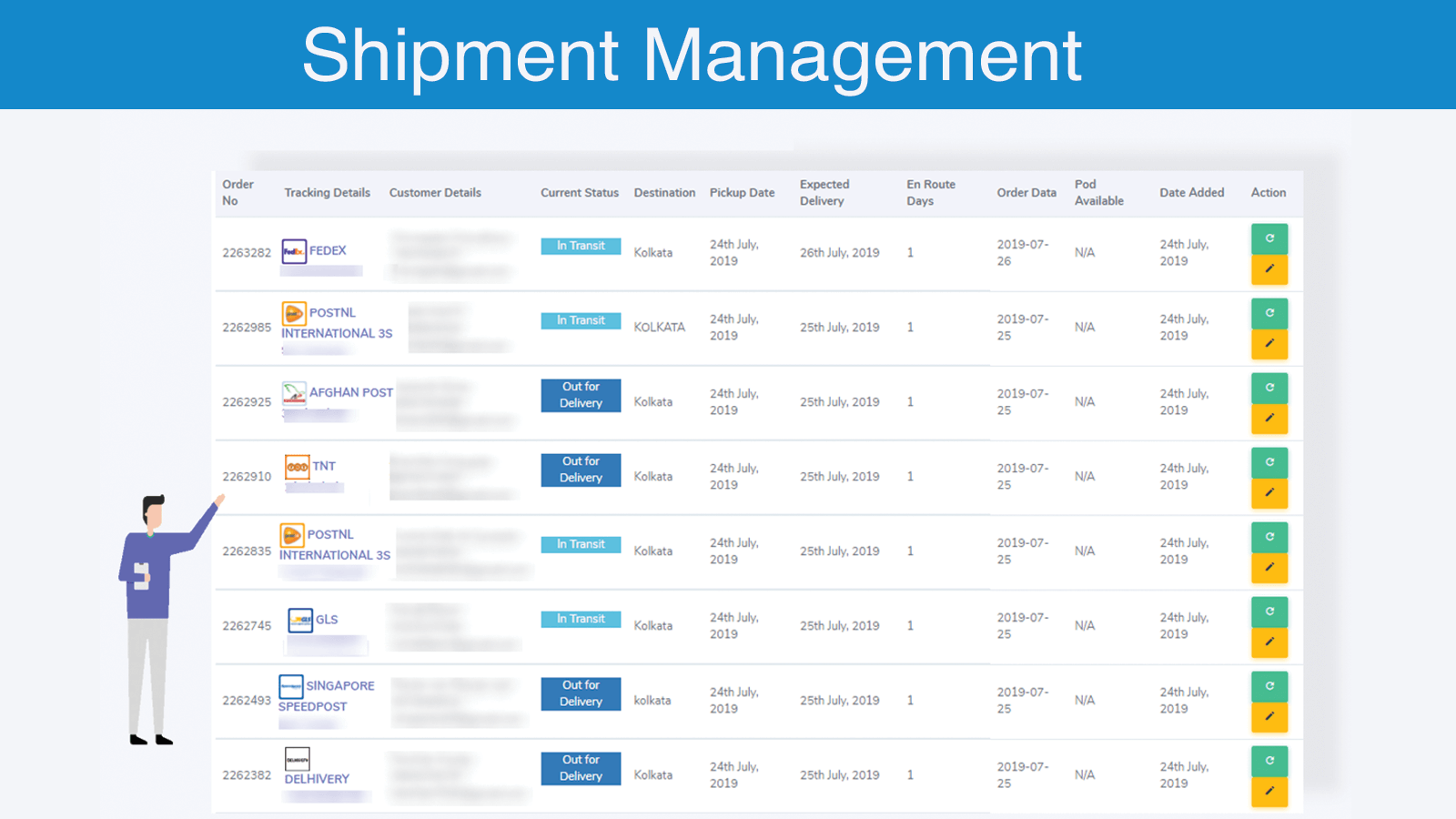 shipway shipping management shopify app