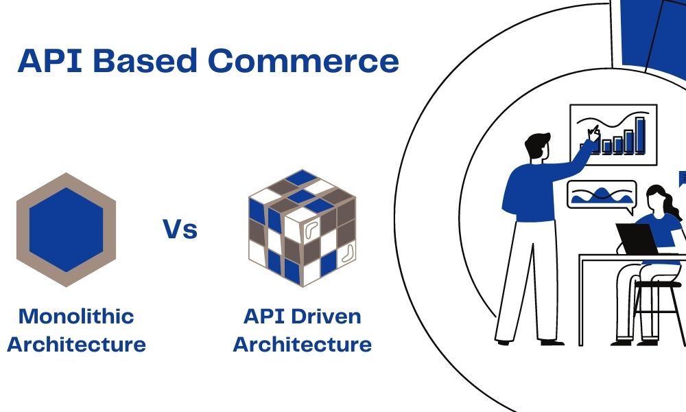 API Based Commerce