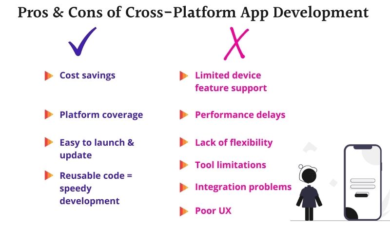 Pros & Cons of Cross-Platform App Development