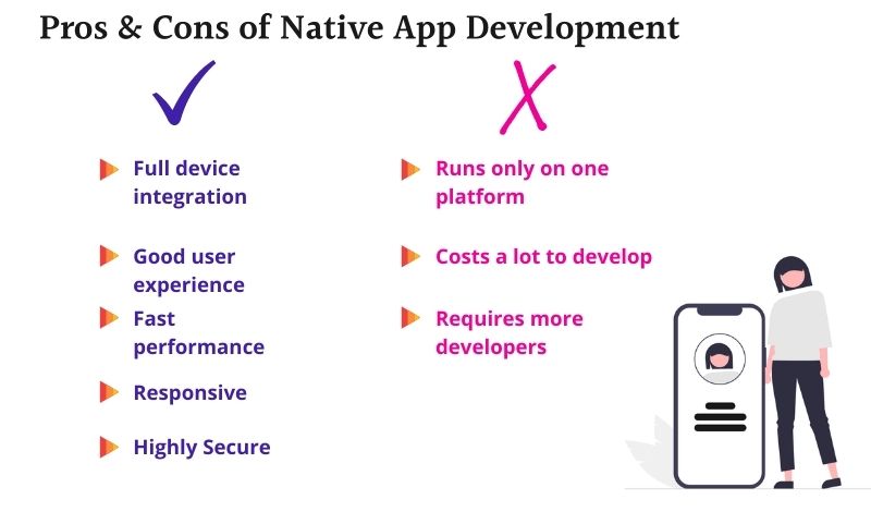 Pros & Cons of Native App Development