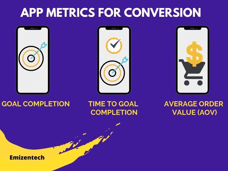 App Metrics for Conversion