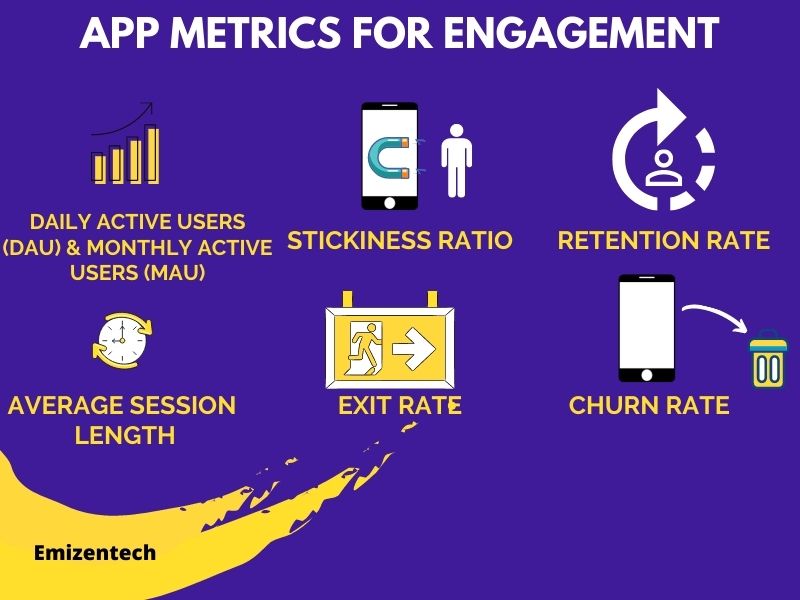 App Metrics for Engagement