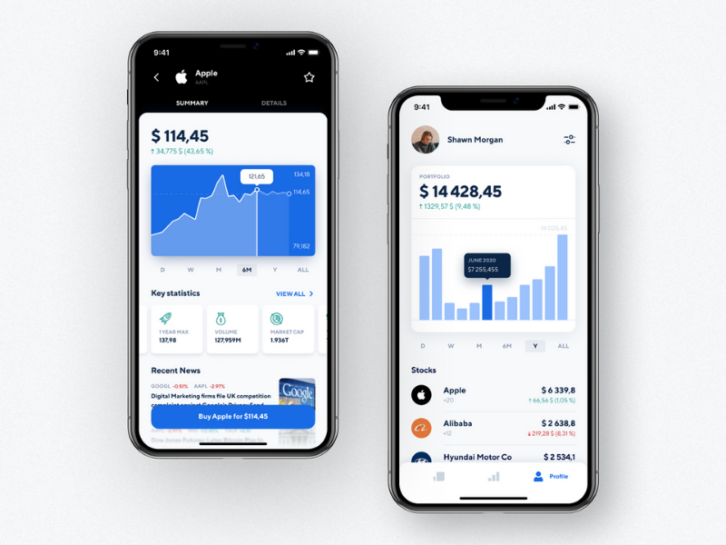 Investing and trading apps