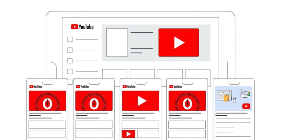 Instream Video Ads