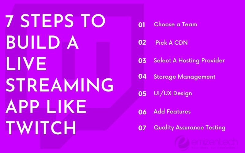 7 Steps To Build A Live Streaming App Like Twitch