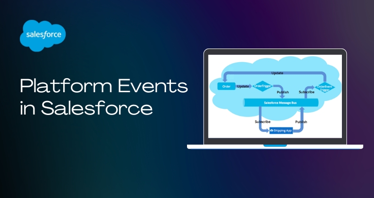Platform Events in Salesforce