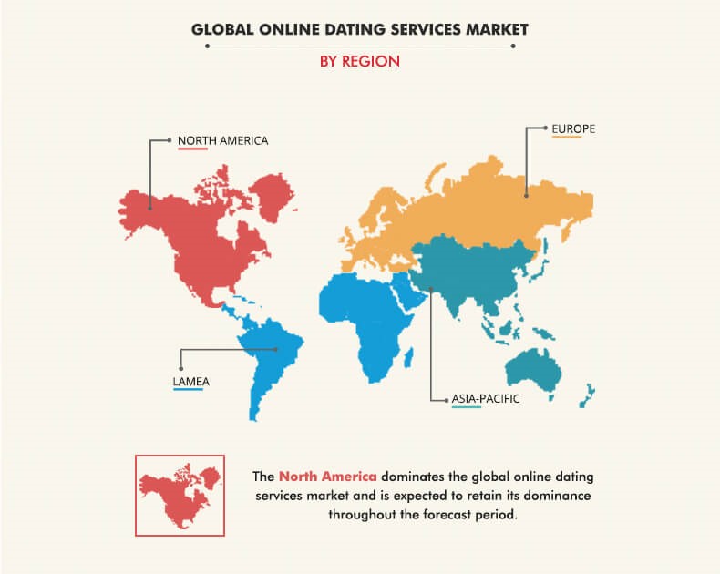 online dating services market
