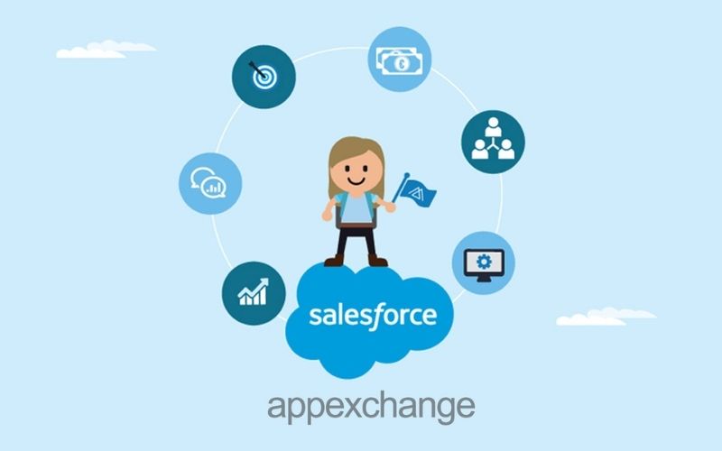 salesforce AppExchange 