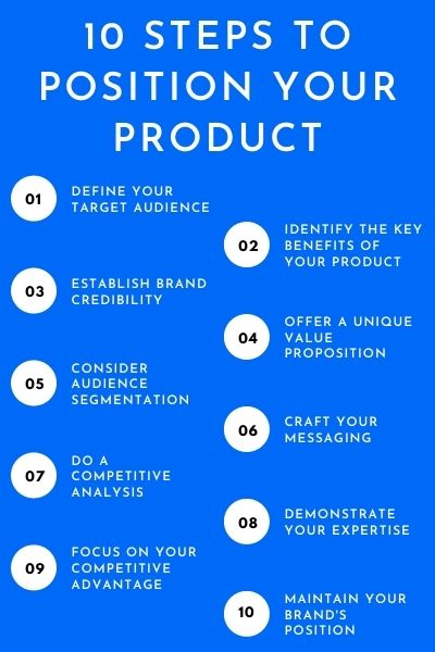 Ten Steps To Position Your Product