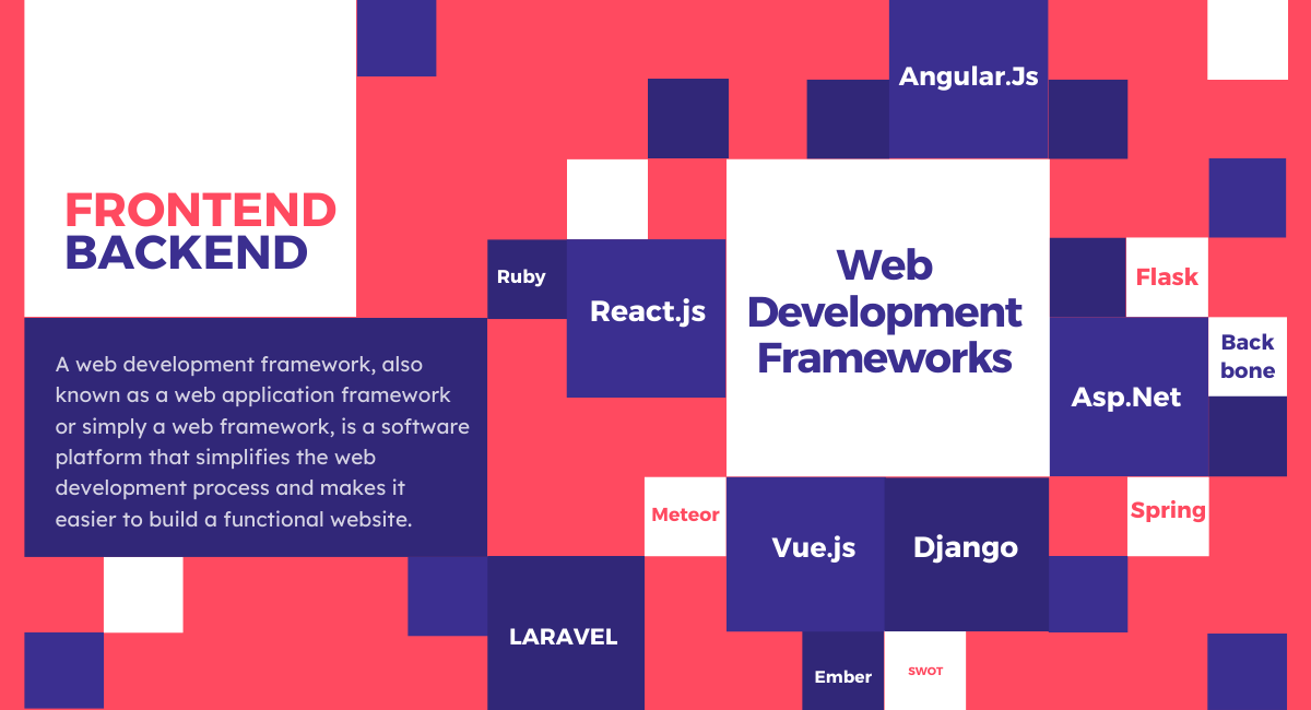 web based presentation framework