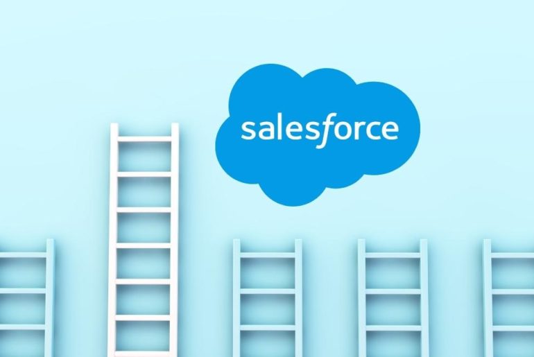 What Exactly Does Salesforce Do