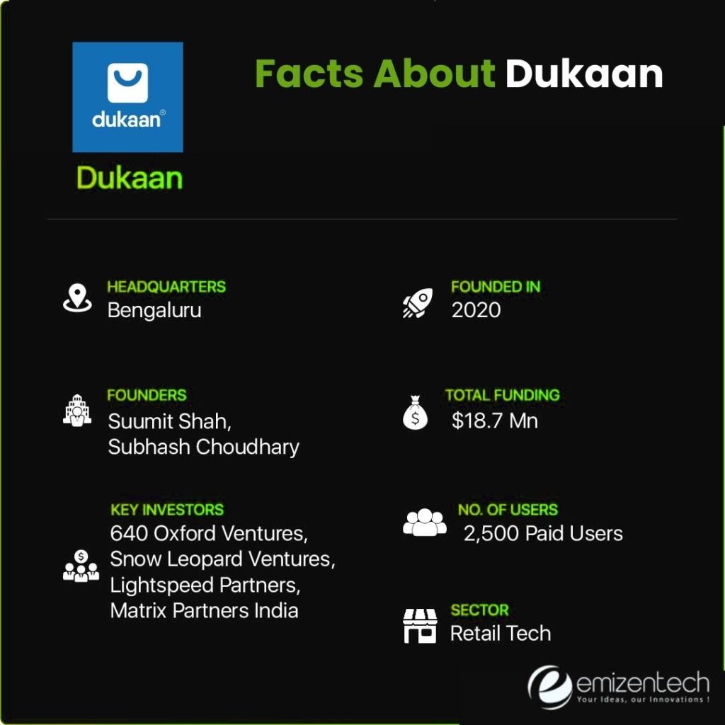 Facts About Dukaan