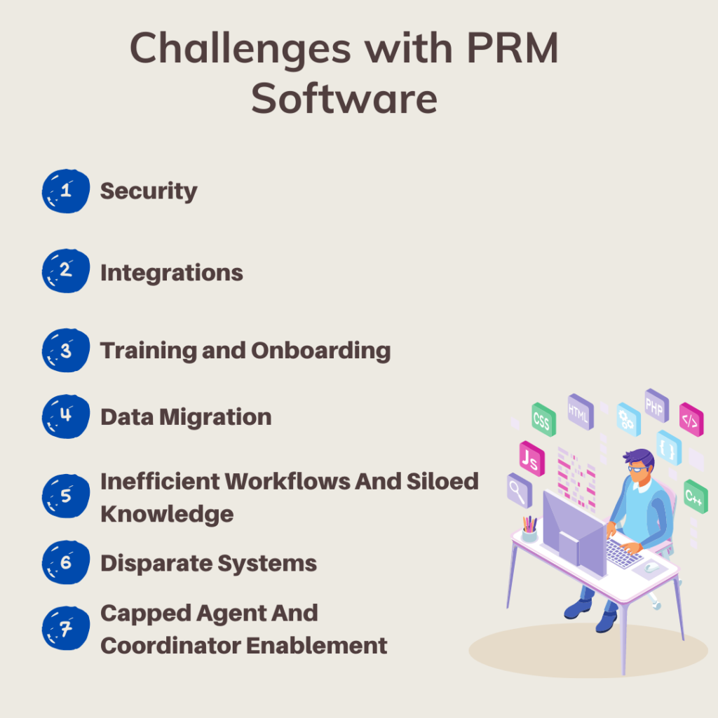 Challenges-with-PRM-Software