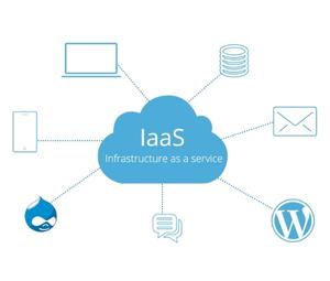 Infrastructure-as-a-Service (IaaS)