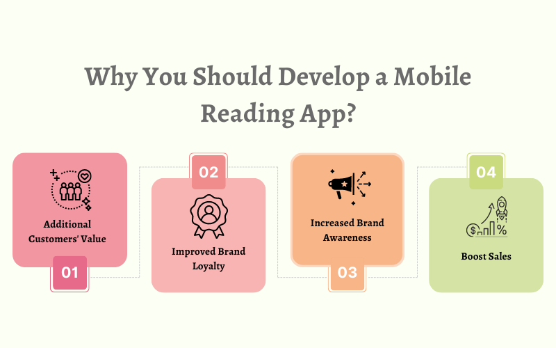 Why You Should Develop a Mobile Reading App