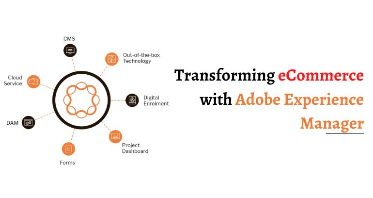 Adobe Experience Manager and E-Commerce