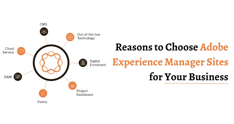 Reasons to Choose Adobe Experience Manager Sites for Your Business