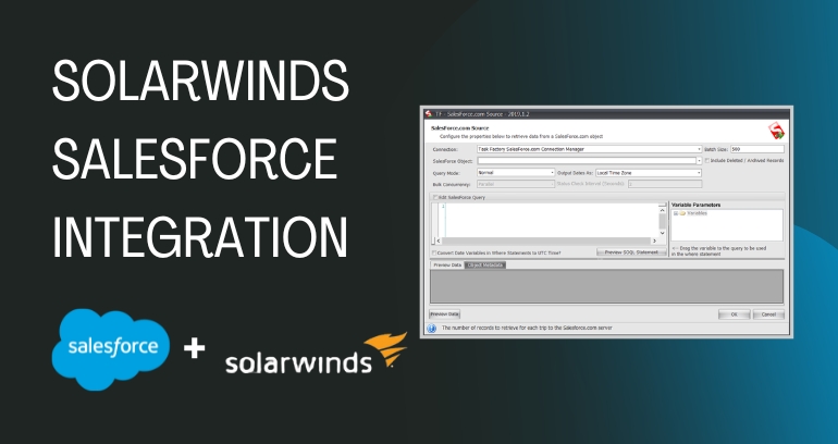 SolarWinds Salesforce Integration
