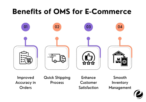 Benefits of OMS for E-Commerce 