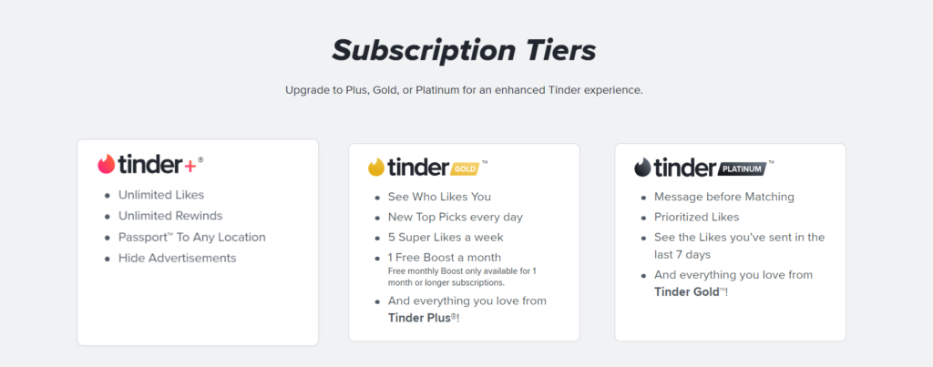 Twitter Subscription Tiers