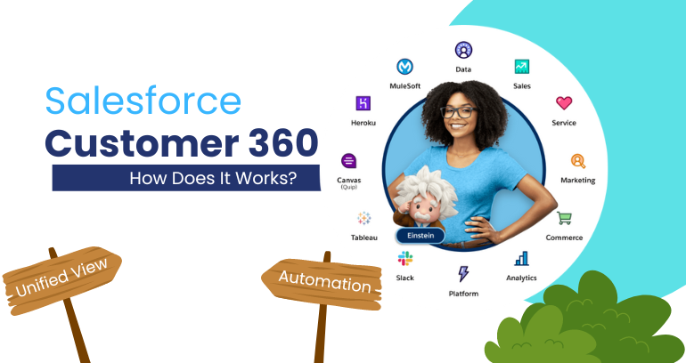 Salesforce Customer 360 Guide